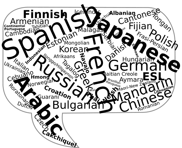 Lenguas más difíciles de aprender del mundo en 2020