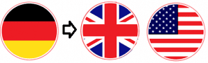 Traductor de alemán a inglés online Traductor de alemán a inglés profesional